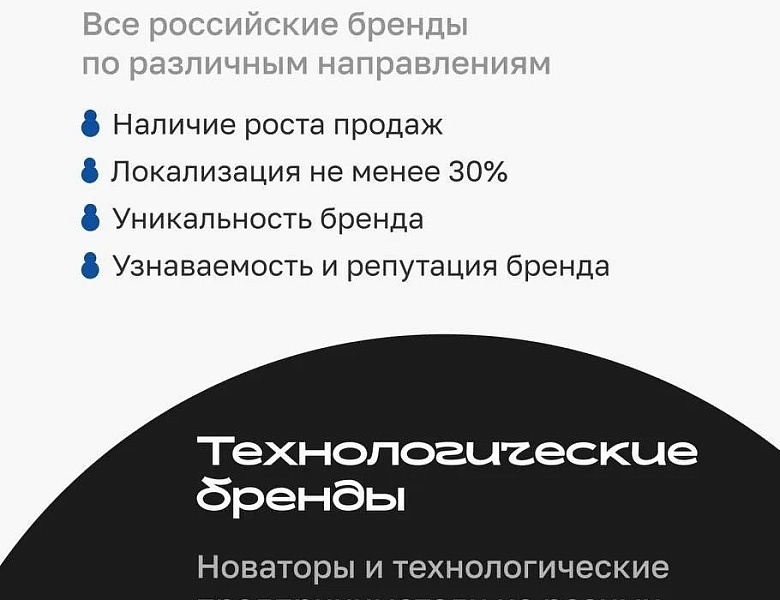 Проведение ежегодного конкурса растущих российских брендов «Знай наших»!