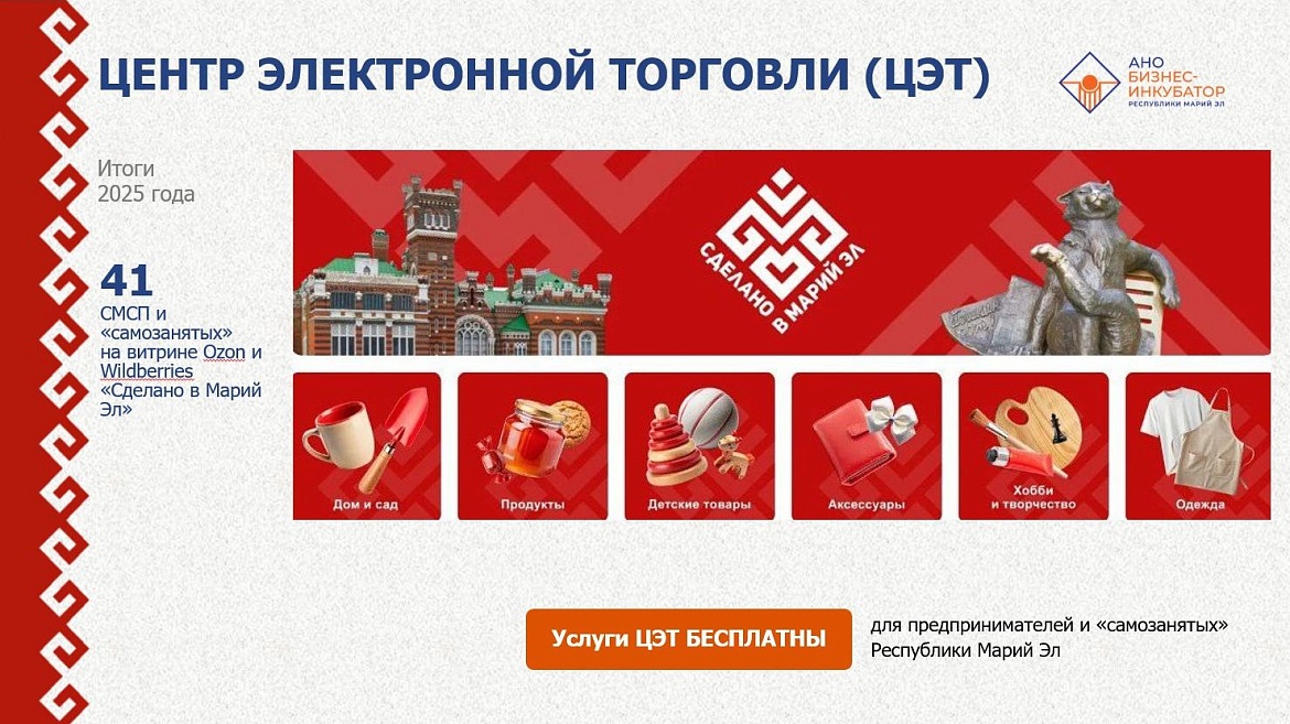 Итоги 2025 года: Центр электронной торговли Бизнес-инкубатора РМЭ.