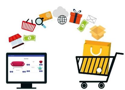 Размещение продукции (товаров,работ,услуг) субъектов малого и среднего предпринимательства РМЭ на электронных торговых площадках
